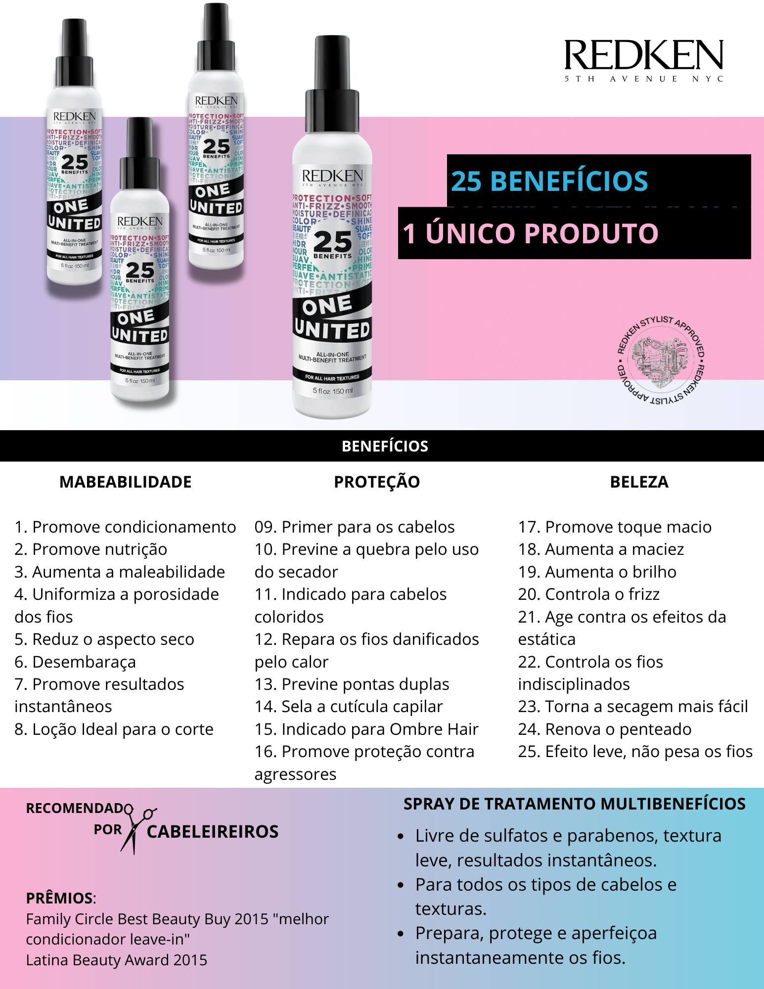 Produto - Spray multibenefícios ONE UNITED REDKEN 150ml