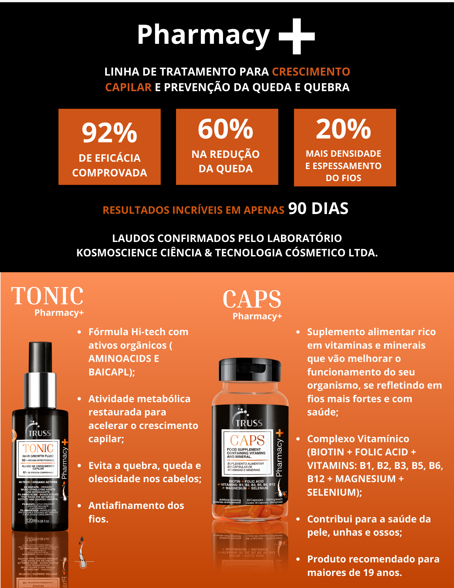 Produto - Tônico fluido de crescimento capilar TONIC PHARMACY+ TRUSS PROFESSIONAL 120ml - Suplemento alimentar CAPS PHARMACY+ TRUSS PROFESSIONAL (30 cápsulas)