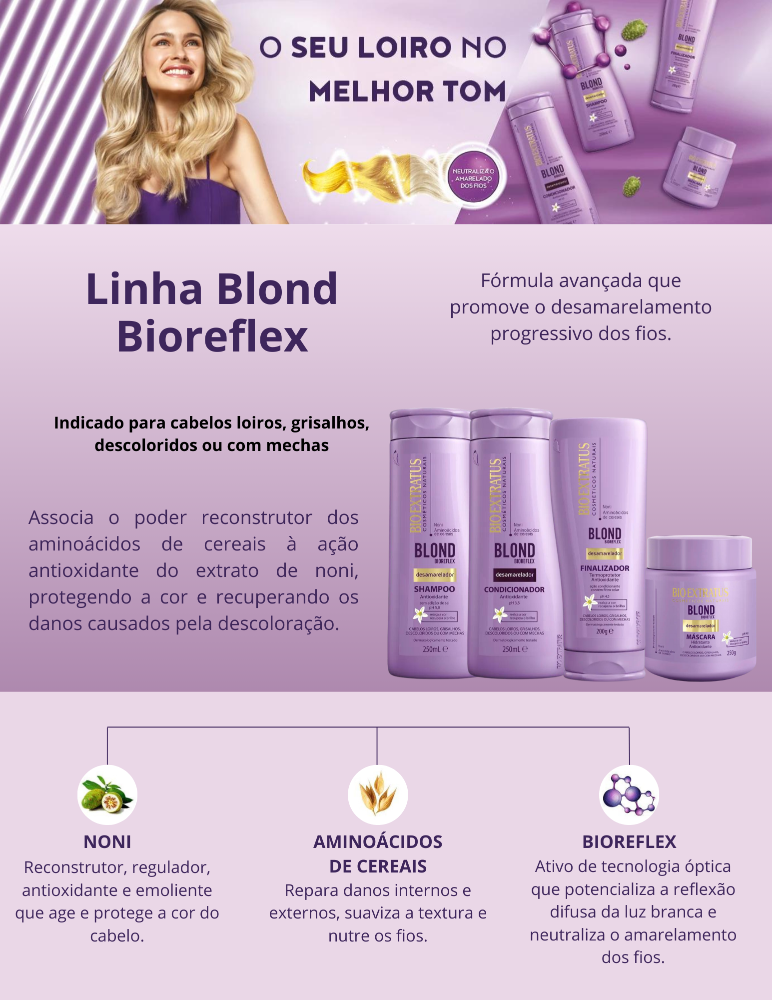 Produto - Shampoo BLOND BIOREFLEX BIO EXTRATUS 250ml - Condicionador BLOND BIOREFLEX BIO EXTRATUS 250ml - Máscara BLOND BIOREFLEX BIO EXTRATUS 250g - Finalizador BLOND BIOREFLEX BIO EXTRATUS 200g