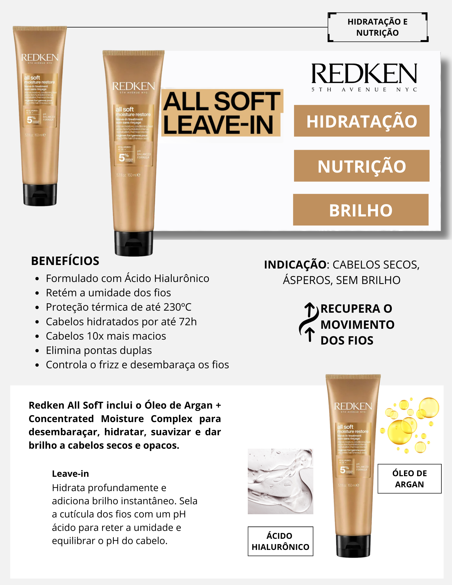 Produto - Leave in ALL SOFT MOISTURE RESTORE REDKEN 150ml