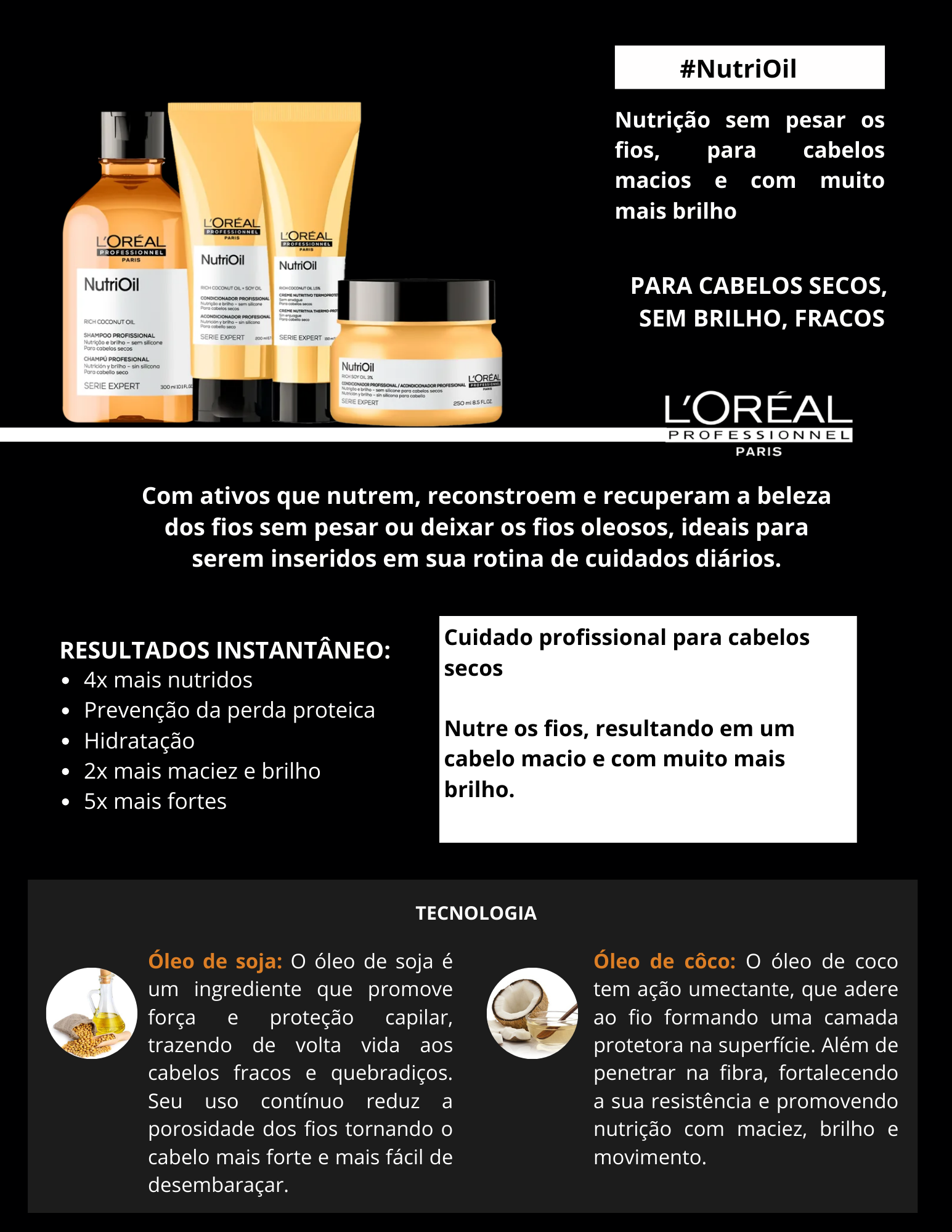 Produto - Shampoo NUTRIOIL SERIE EXPERT L'ORÉAL PROFESSIONNEL 300ml - Condicionador NUTRIOIL SERIE EXPERT L'ORÉAL PROFESSIONNEL 200ml - Máscara NUTRIOIL SERIE EXPERT L'ORÉAL PROFESSIONNEL 250g - Leave in NUTRIOIL SERIE EXPERT L'ORÉAL PROFESSIONNEL 150ml