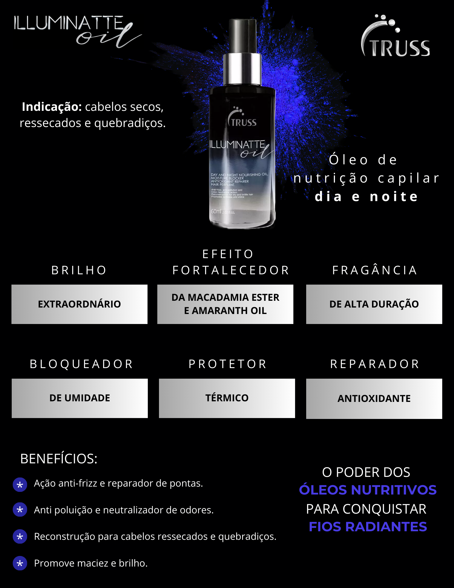Produto - Óleo finalizador ILLUMINATE OIL TRUSS PROFESSIONAL 60ml
