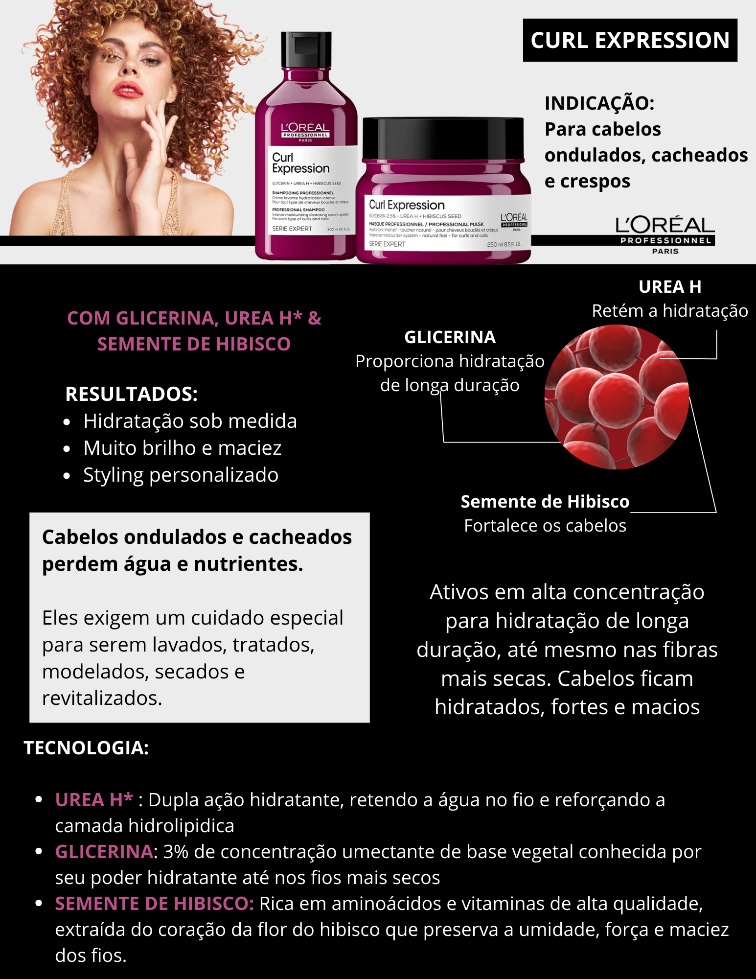 Produto - Shampoo CURL EXPRESSION SERIE EXPERT L'ORÉAL PROFESSIONNEL 300ml - Máscara CURL EXPRESSION SERIE EXPERT L'ORÉAL PROFESSIONNEL 250ml